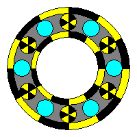 ベアリングの動作(通常)