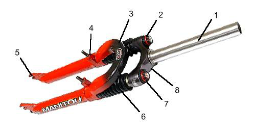フロントサスペンションフォーク(MTB)