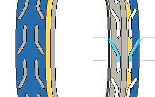 トレッドパターン